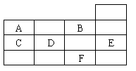 ı:	
A	B	
C	D	E
	F	

