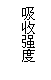 ı: ǿ