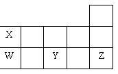 ı:	
X	
W	Y	Z