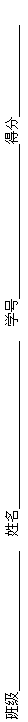 ı: ༶  ѧ ÷ 