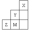 ı:	X
	Y	
Z	M	

