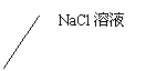 αע 2(ޱ߿): NaClҺ