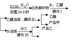 ı: ȩ