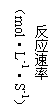 ı: Ӧ
mol•L-1•S-1
