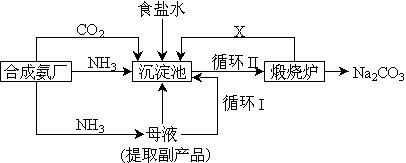 高考化学复习模拟试题