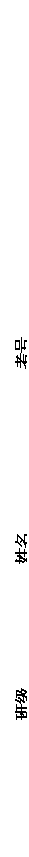 ı: ༶   
