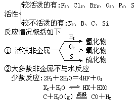 g3hx-.gif (2543 bytes)