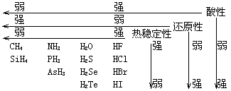 g3hx-3.gif (1779 bytes)