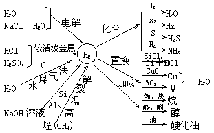 g3hx-5.gif (2950 bytes)