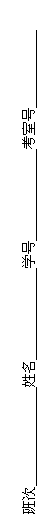 ı:   ѧ Һ 