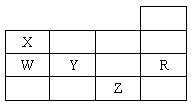 ı:	
X	
W	Y	R
	Z	

