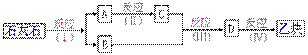 picture4_3.gif (1469 bytes)