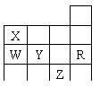 ı:	
X	
W	Y	R
	Z	

