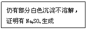 ı: вְɫܽ⣬֤Na2SO4
