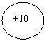 Բ: +10