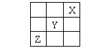 ı:	X
	Y	
Z	

