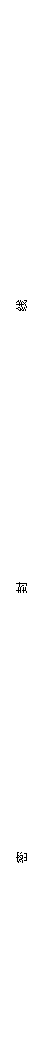 ı: ܡ  ⡡  
