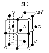 ı: ͼ2
 
