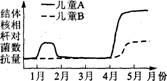 O:\Ծ\5.files\57.gif