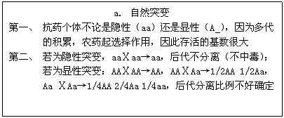ı: a	Ȼͻ
һ	ҩ岻ԣaaԣA ΪĻۣũҩѡã˴Ļܴ
ڶ	Ϊͻ䣬aaaaaa루жΪͻ䣺AAAAAAAAAa1/2AA 1/2AaAa Aa1/4AA 2/4Aa 1/4aaȷ
