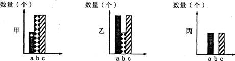 HWOCRTEMP_ROC40