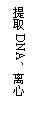 ı: ȡDNA