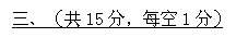 ı: 15֣ÿ1֣