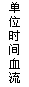 ı: λʱѪ