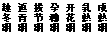 文本框: 成熟期
乳熟期
开花期
孕穗期
拔节期
返青期
越冬期