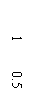 ı: 1 0.5