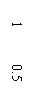 ı: 1 0.5