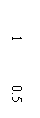 ı: 1 0.5