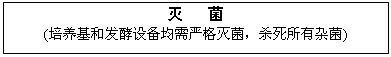 ı:  
(ͷ豸ϸɱӾ)


