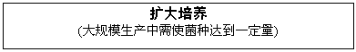 ı: 
(ģʹִﵽһ)

