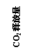 ı: CO2ͷ
