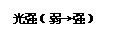 ı: ǿǿ