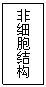ı: ϸṹ