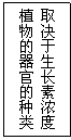 ı: ȡŨ
ֲٵ
