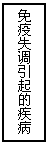 ı: ʧļ