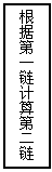 ı: ݵһڶ