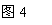 ı: ͼ4