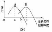 http://www.pep.com.cn/gzsw/shtyj/shtfx/200709/W.jpg