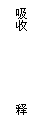 文本框: 吸收 释放