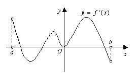 ı: 