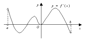 ı: 