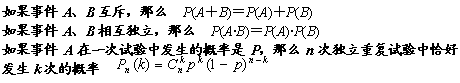 ı: ¼AB⣬ôP(AB)P(A)P(B)
¼AB໥ôP(A•B)P(A)•P(B)
¼AһзĸPônζظǡ÷kεĸ 
