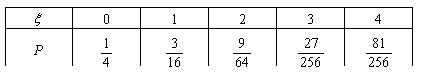 ı: 
0	1	2	3	4
P 
 
 
 
 

