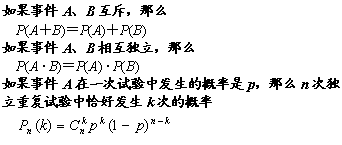 ı: ¼AB⣬ô
P(AB)P(A)P(B)
¼AB໥ô
P(A • B)P(A) • P(B)
¼Aһзĸpônζظǡ÷kεĸ
 

