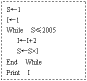 ı: S1
I1
While S2005
II+2
SSI
End While
Print I
