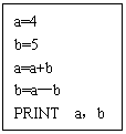 ı: a=4
b=5
a=a+b
b=ab
PRINT ab
